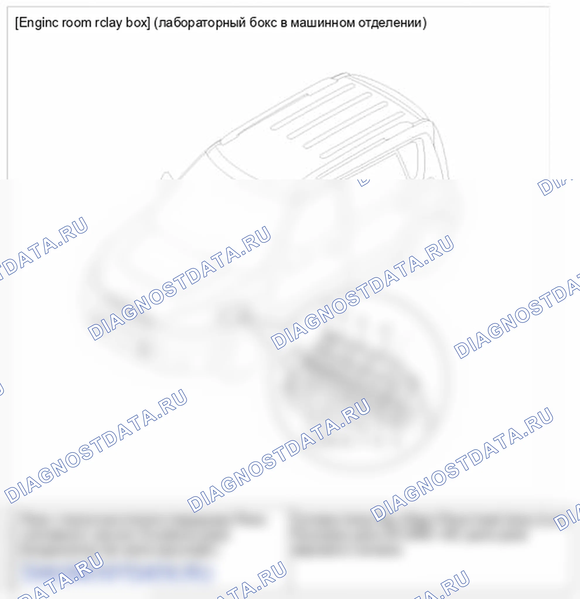 Рис. 1: Расположение компонентов. Kia Soul I