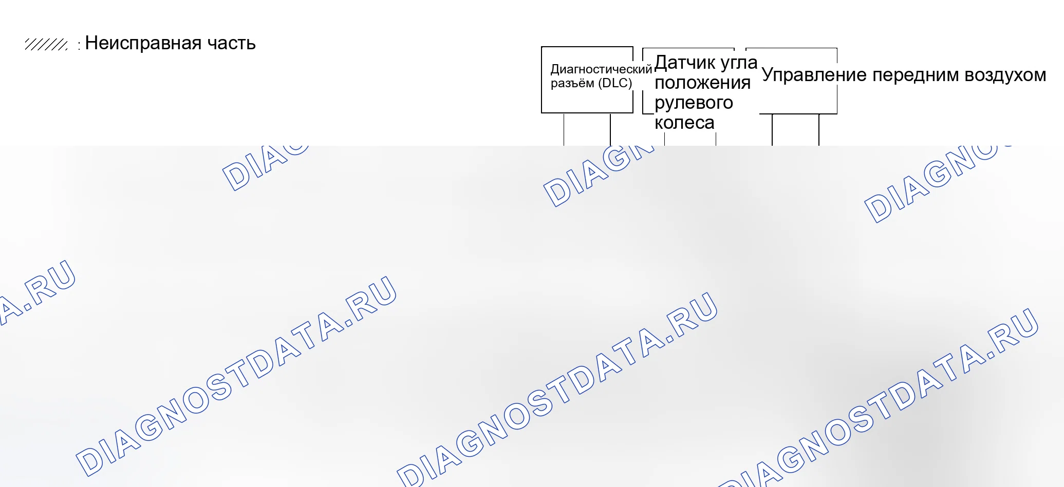 Рис. 313. Infiniti QX56 I