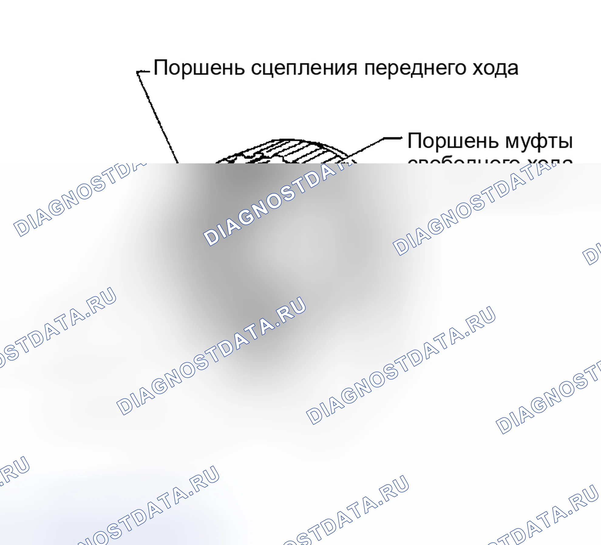 Рис. 215. Nissan Altima L31