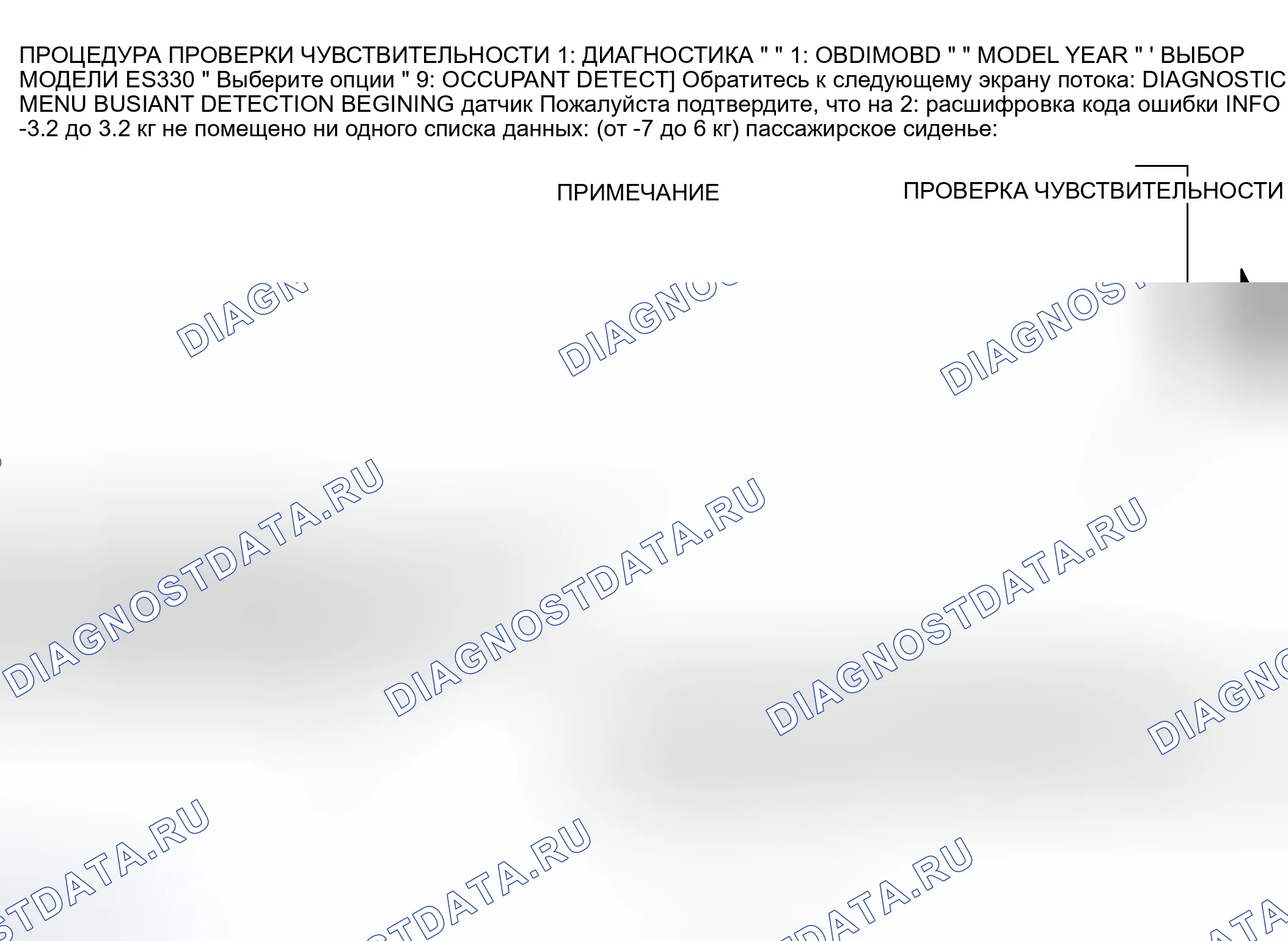 Рис. 4. Haval H5 I