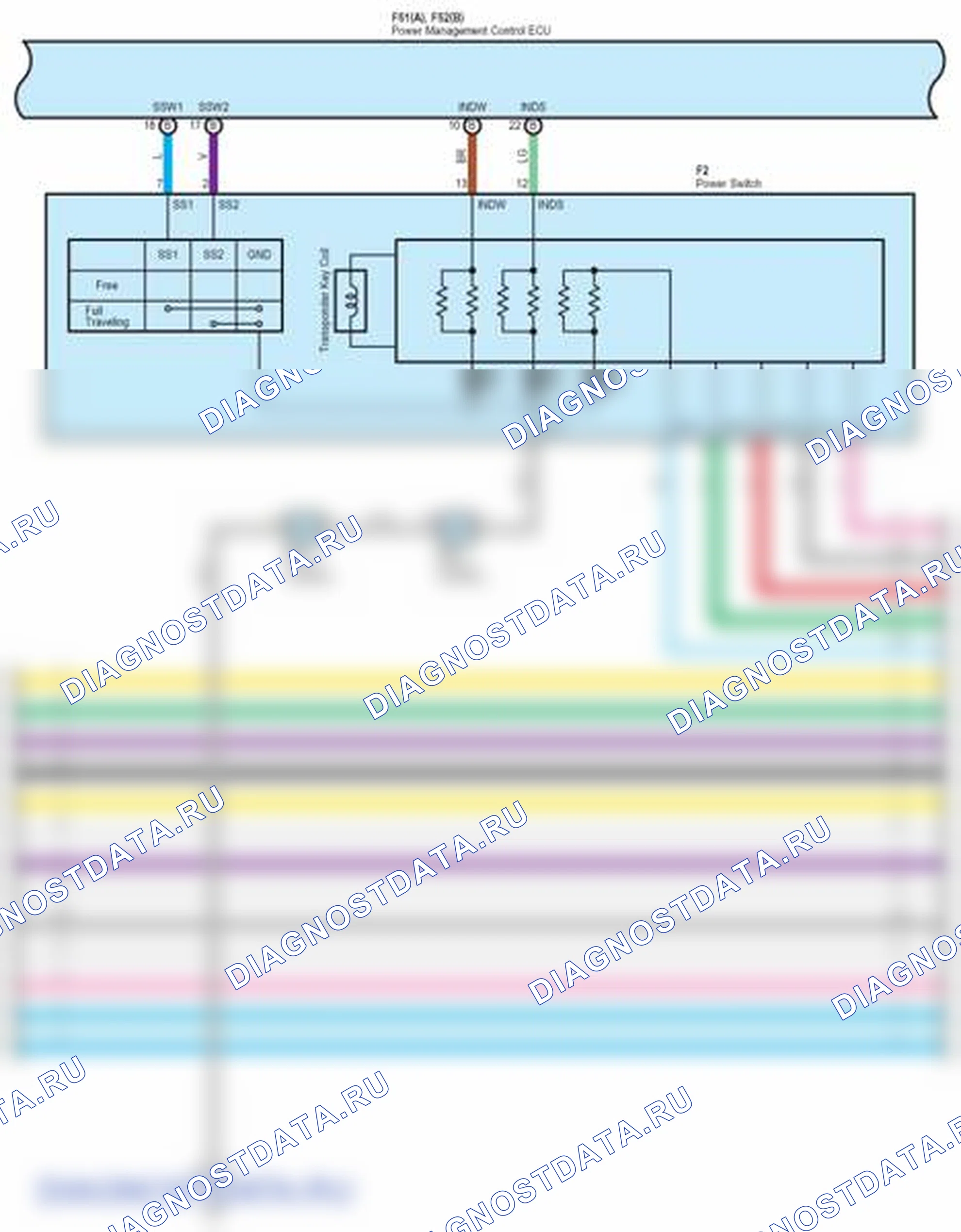 Рис. 136. Lexus HS I