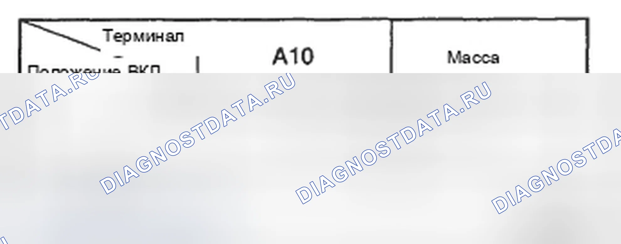 Рис. 12. Hyundai Elantra IV