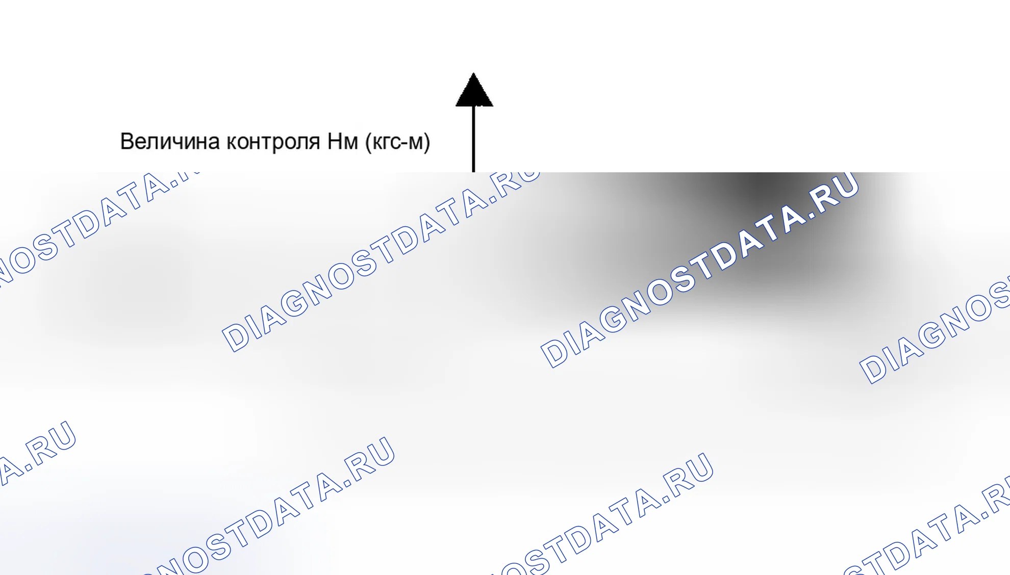 Рис. 5. Honda Ridgeline I