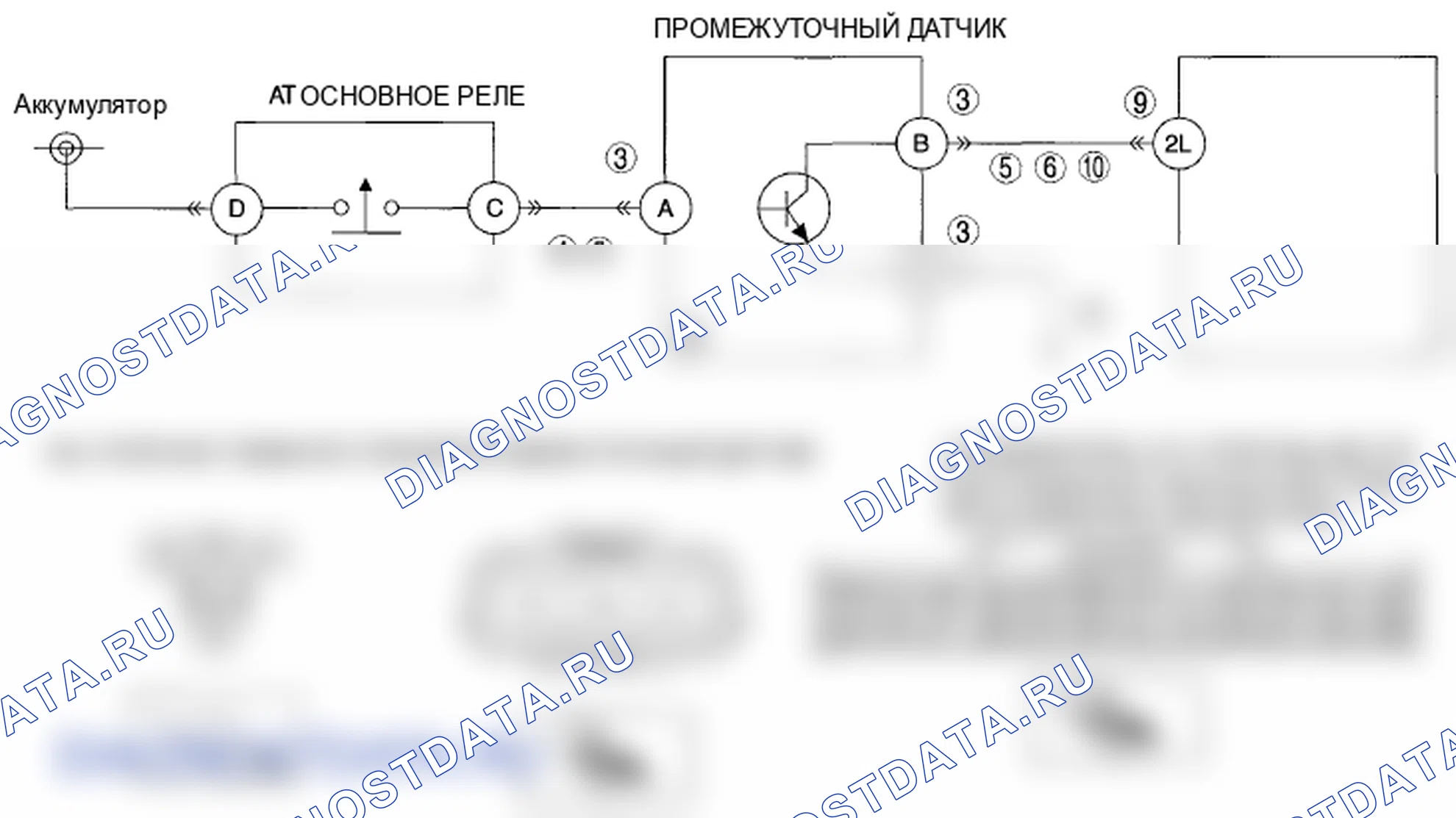 Рис. 646: расшифровка кода ошибки P0791:00 [хтагх1] FS5A-EL. Mazda 6 GH рестайлинг