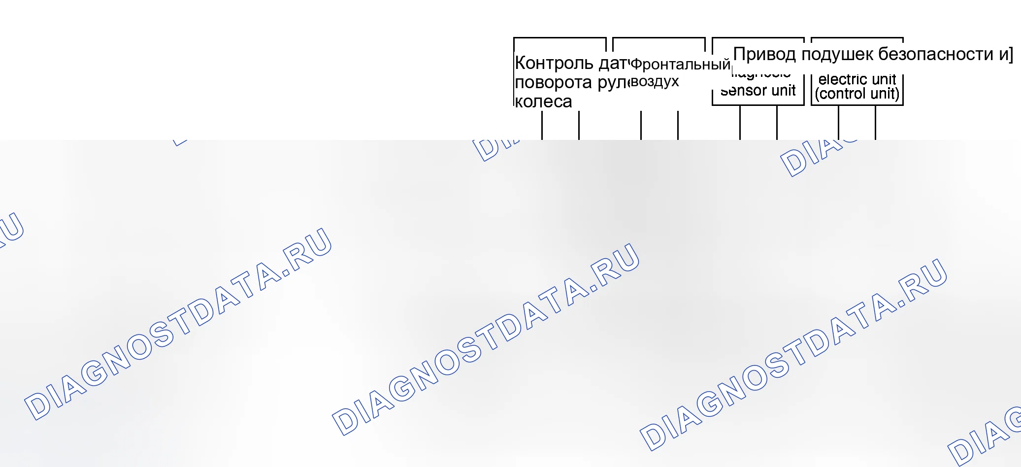 Рис. 32: Схема системы. Honda N-WGN I