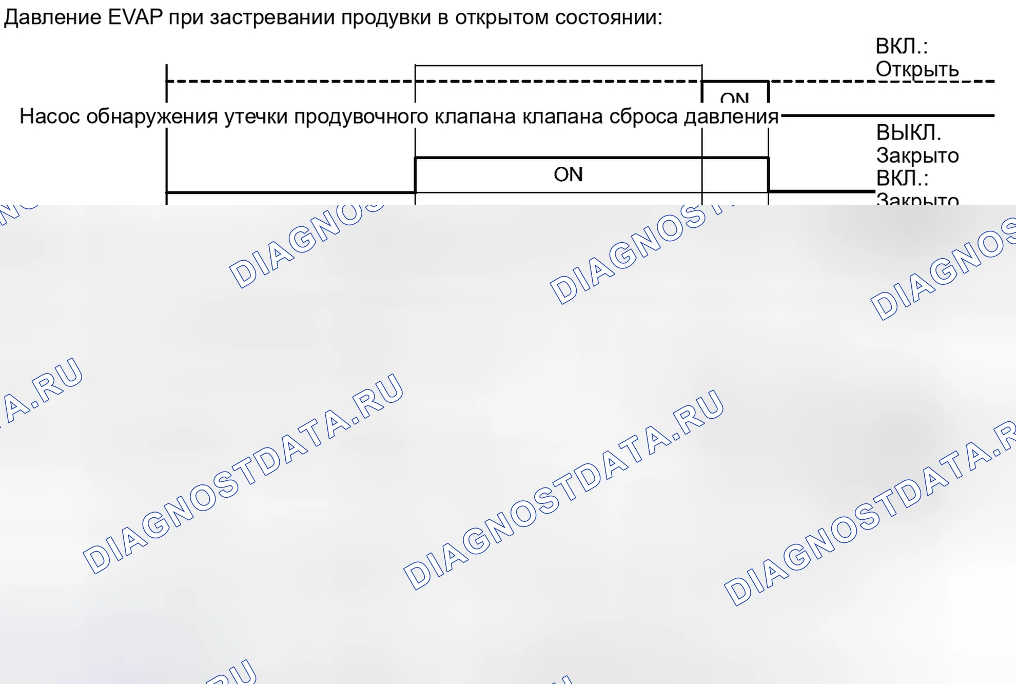 Рис. 109. Haval Raptor I