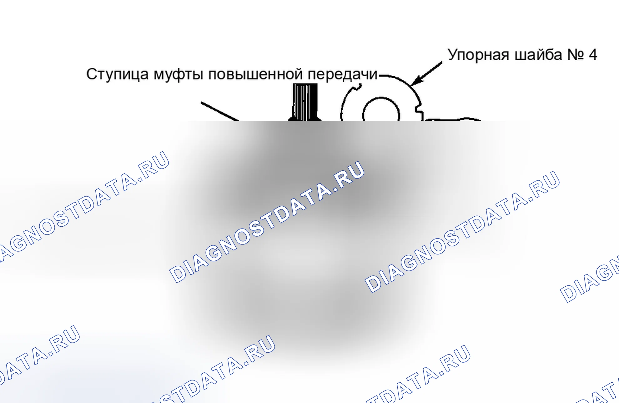 Рис. 93. Dodge Grand Caravan III