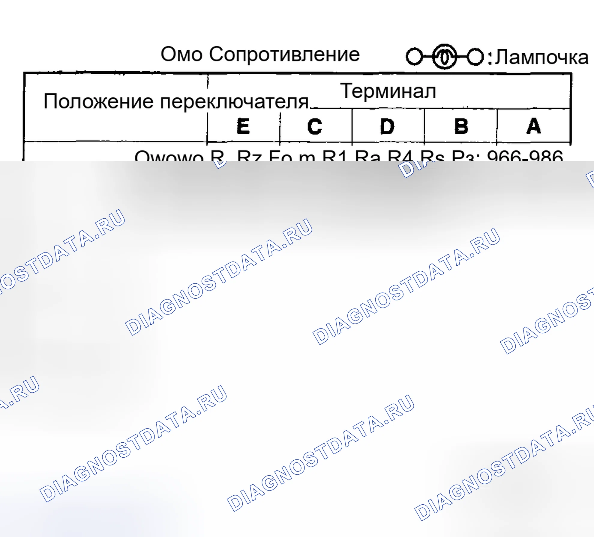 Рис. 75: ПРОВЕРКА ПЕРЕКЛЮЧАТЕЛЯ ВЫРАВНИВАНИЯ ФАР. Mazda 6 GH рестайлинг