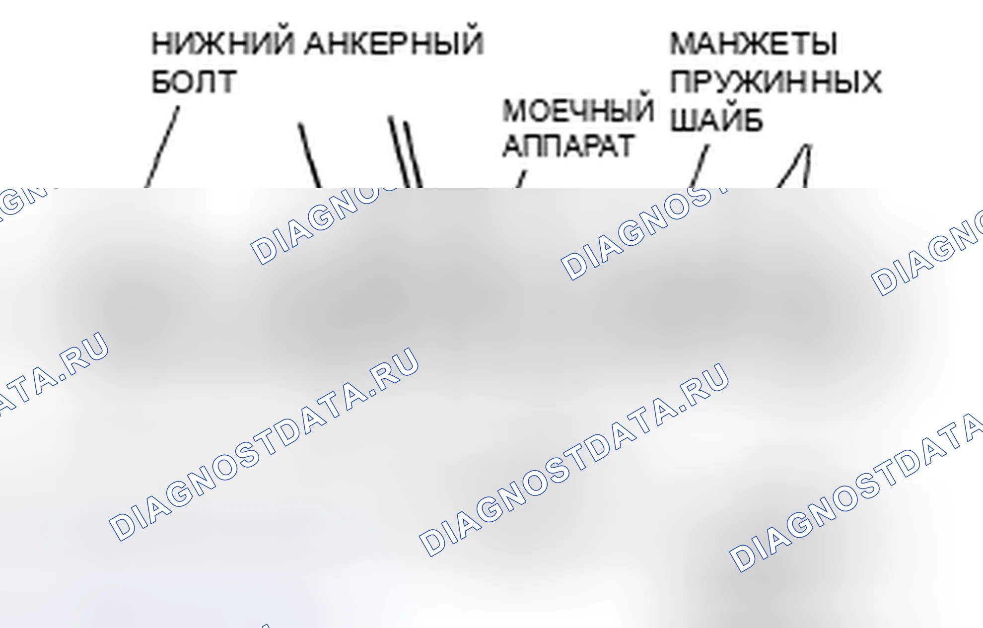 Рис. 23. Honda Ridgeline I рестайлинг