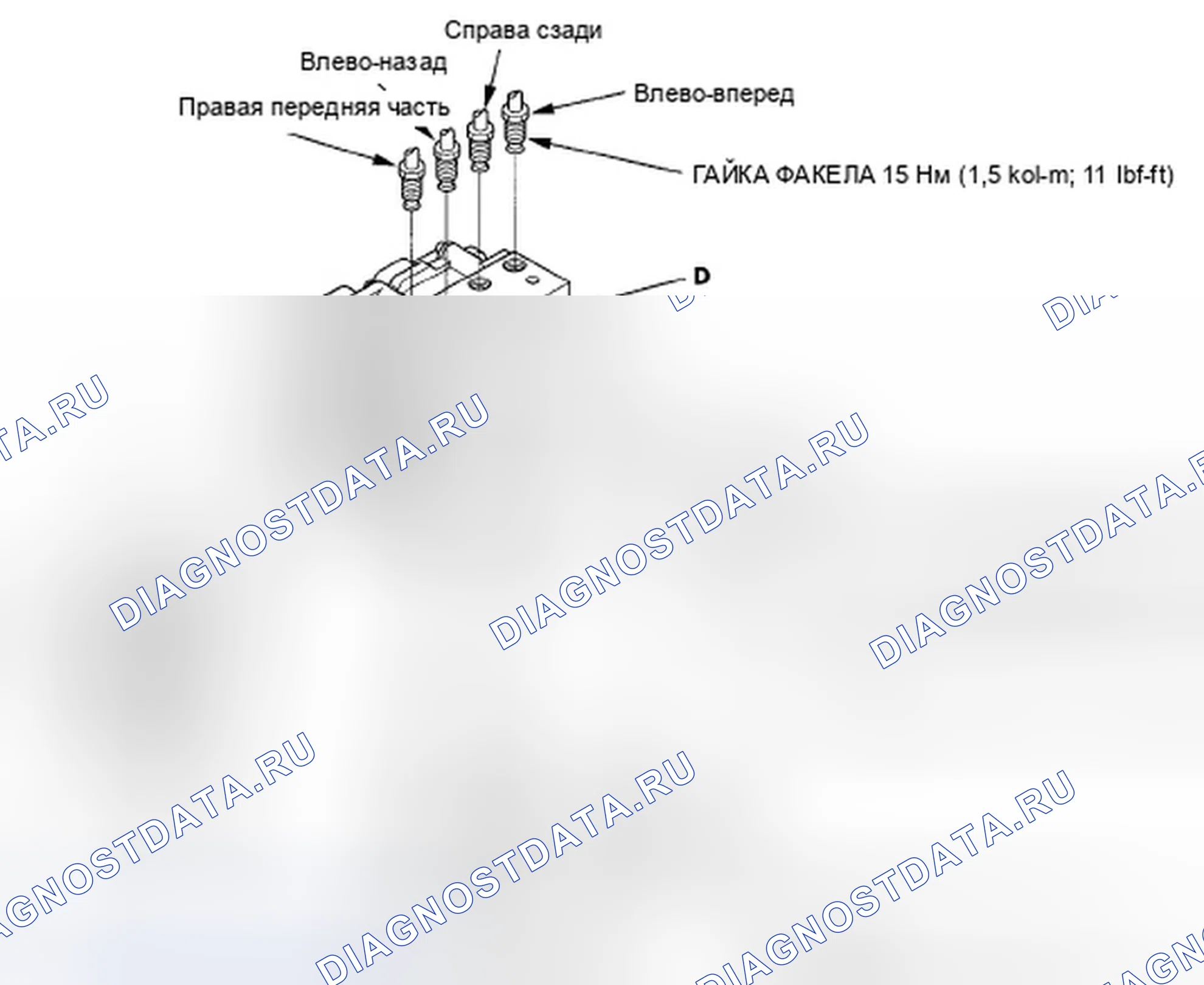 Рис. 29: Удаление. Honda Ridgeline I