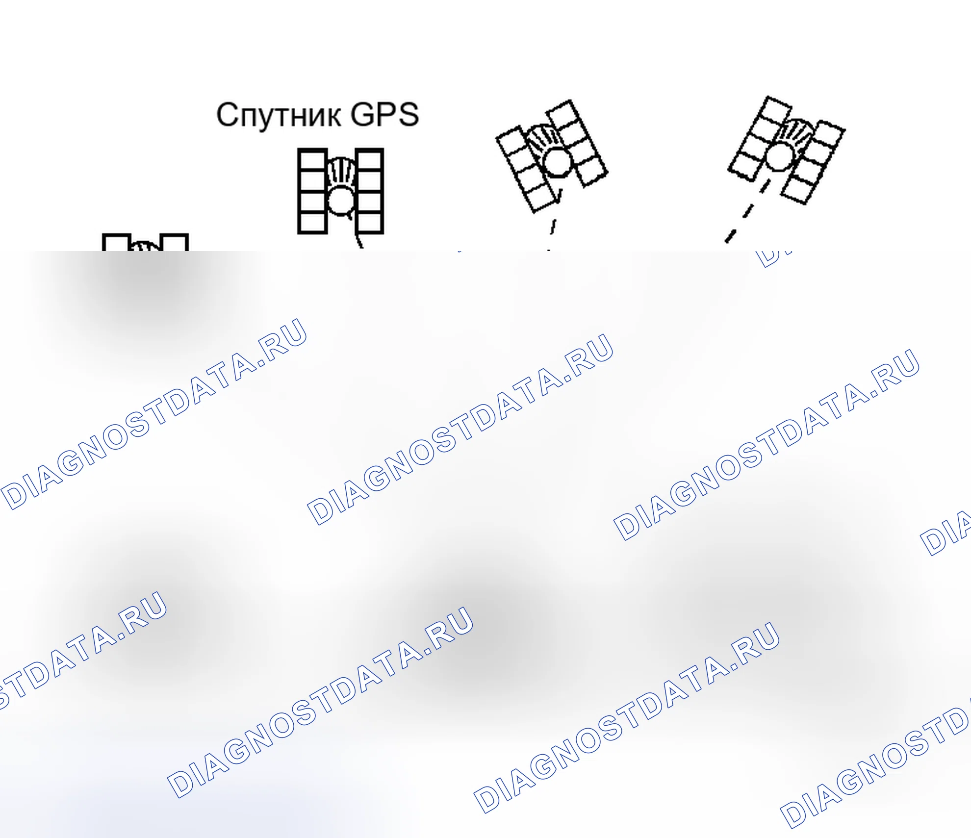 Рис. 77: GPS (глобальная система позиционирования). Honda Life I
