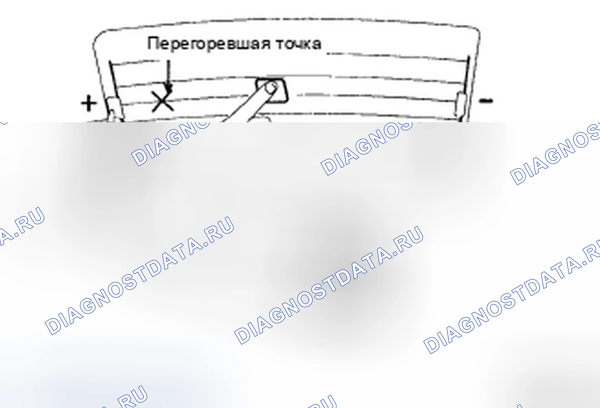 Рис. 15. Hyundai Sonata V рестайлинг