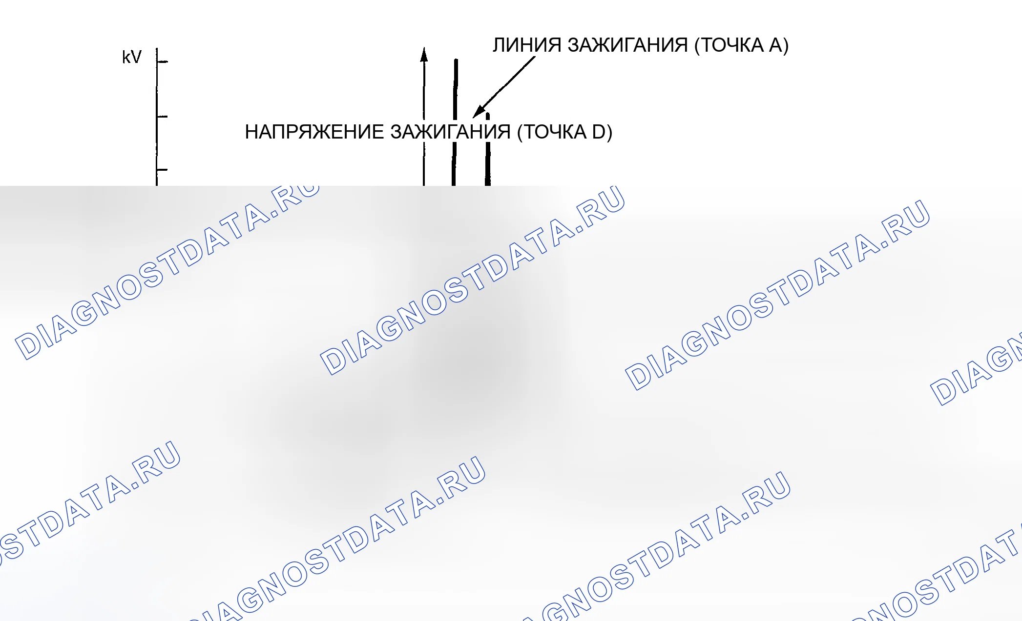 Рис. 33. Honda Edix I
