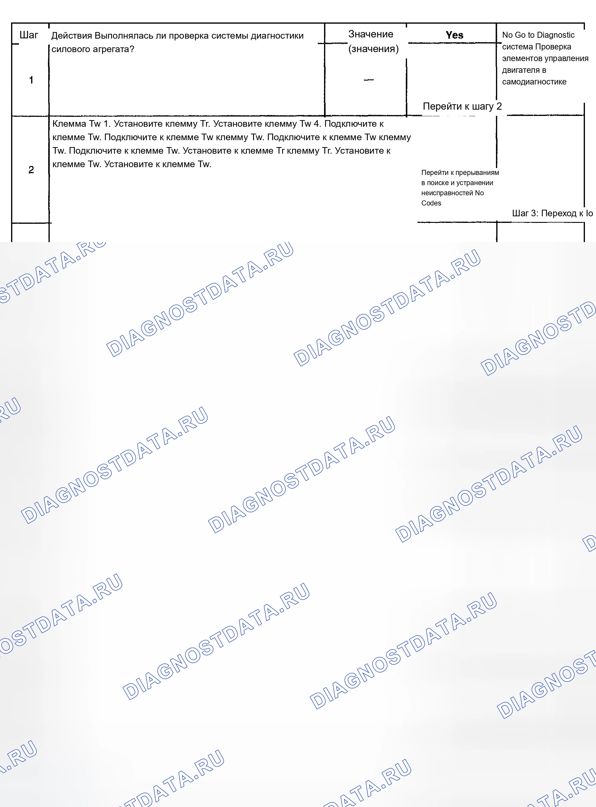 Рис. 263. Chevrolet TrailBlazer I