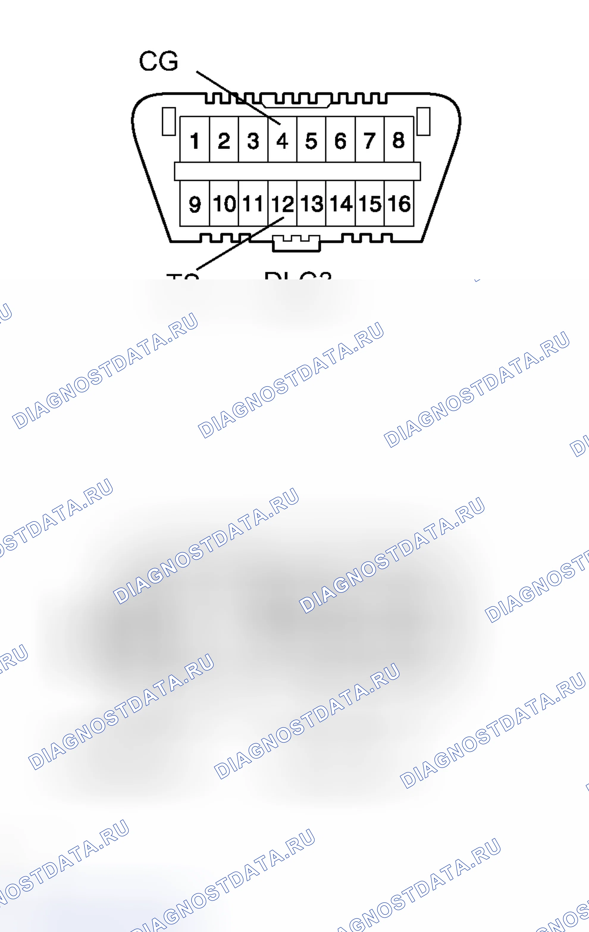 Рис. 16. Toyota Land Cruiser 100 рестайлинг 2