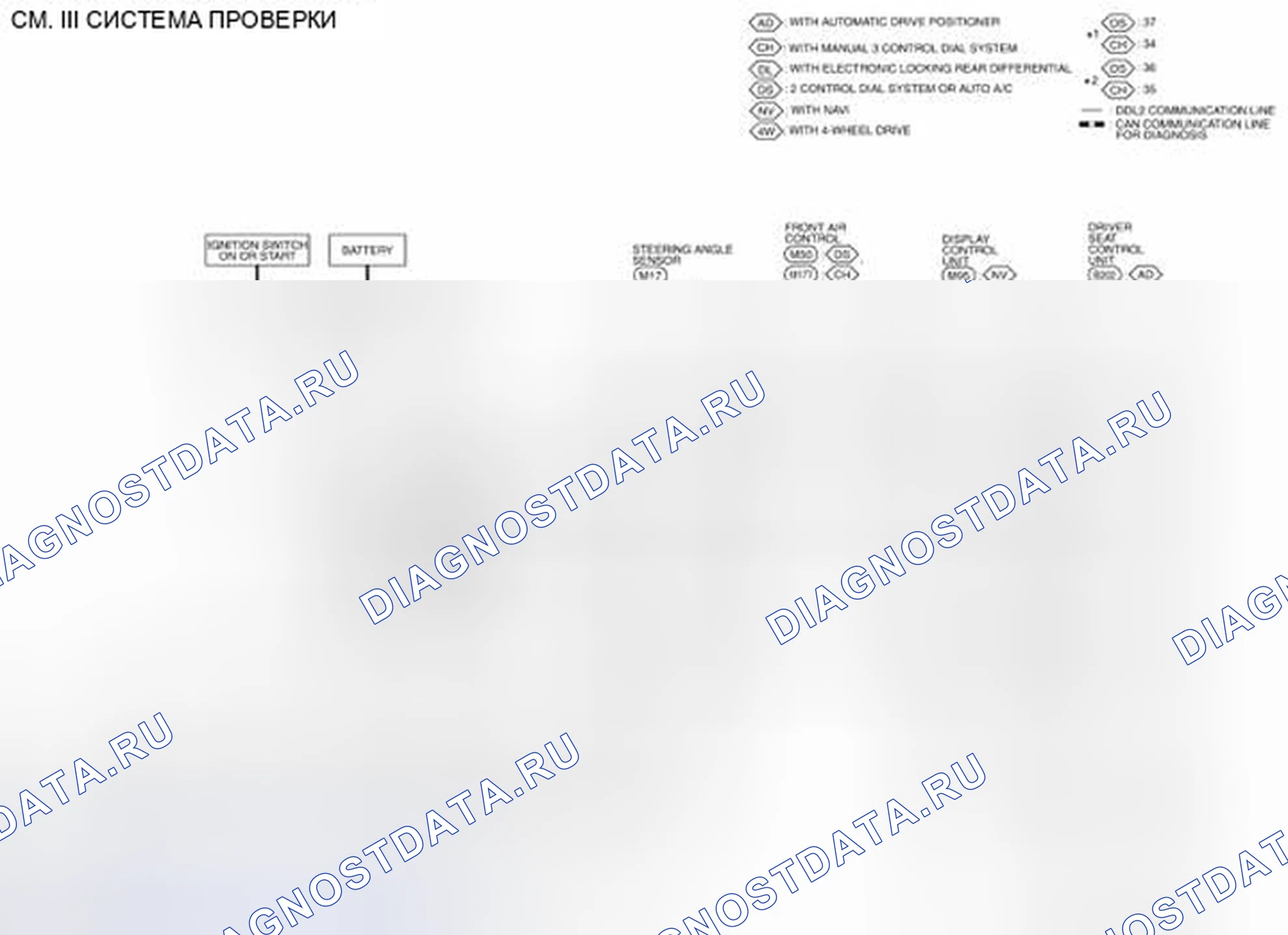 Рис. 18: электросхема. Honda Today I