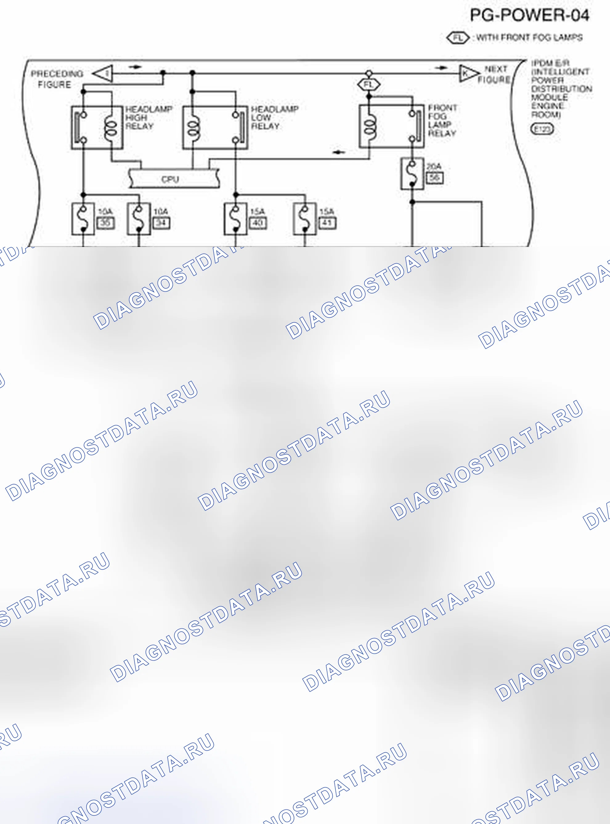 Рис. 23: электросхема - Pg-Питание-04. Nissan Frontier D40