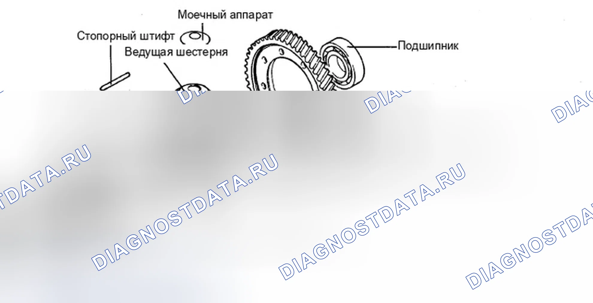 Рис. 184: КОМПОНЕНТЫ. Hyundai Elantra II
