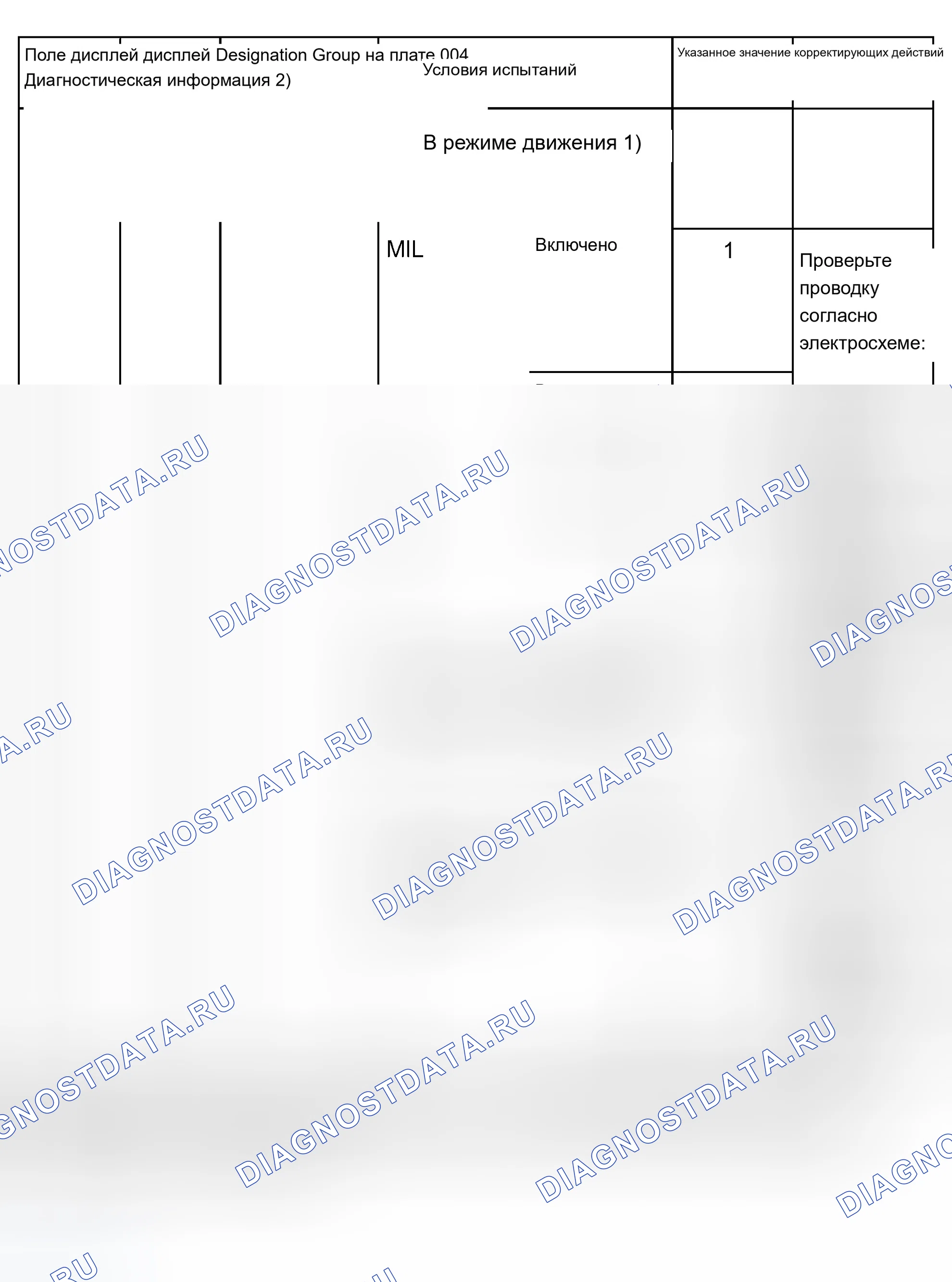Рис. 422: Блок-схема измеряемых значений (группа отображения 004 - поле отображения 4). Audi A8 D2