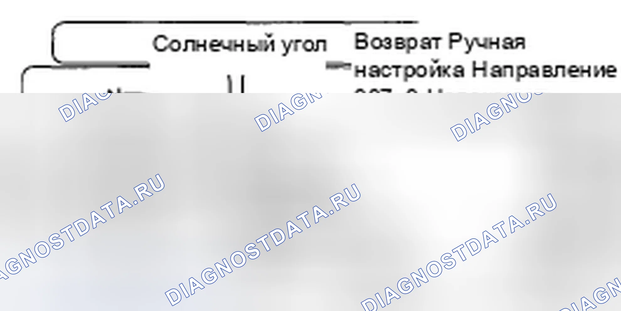 Рис. 161: Солнечный угол. Honda Civic VIII