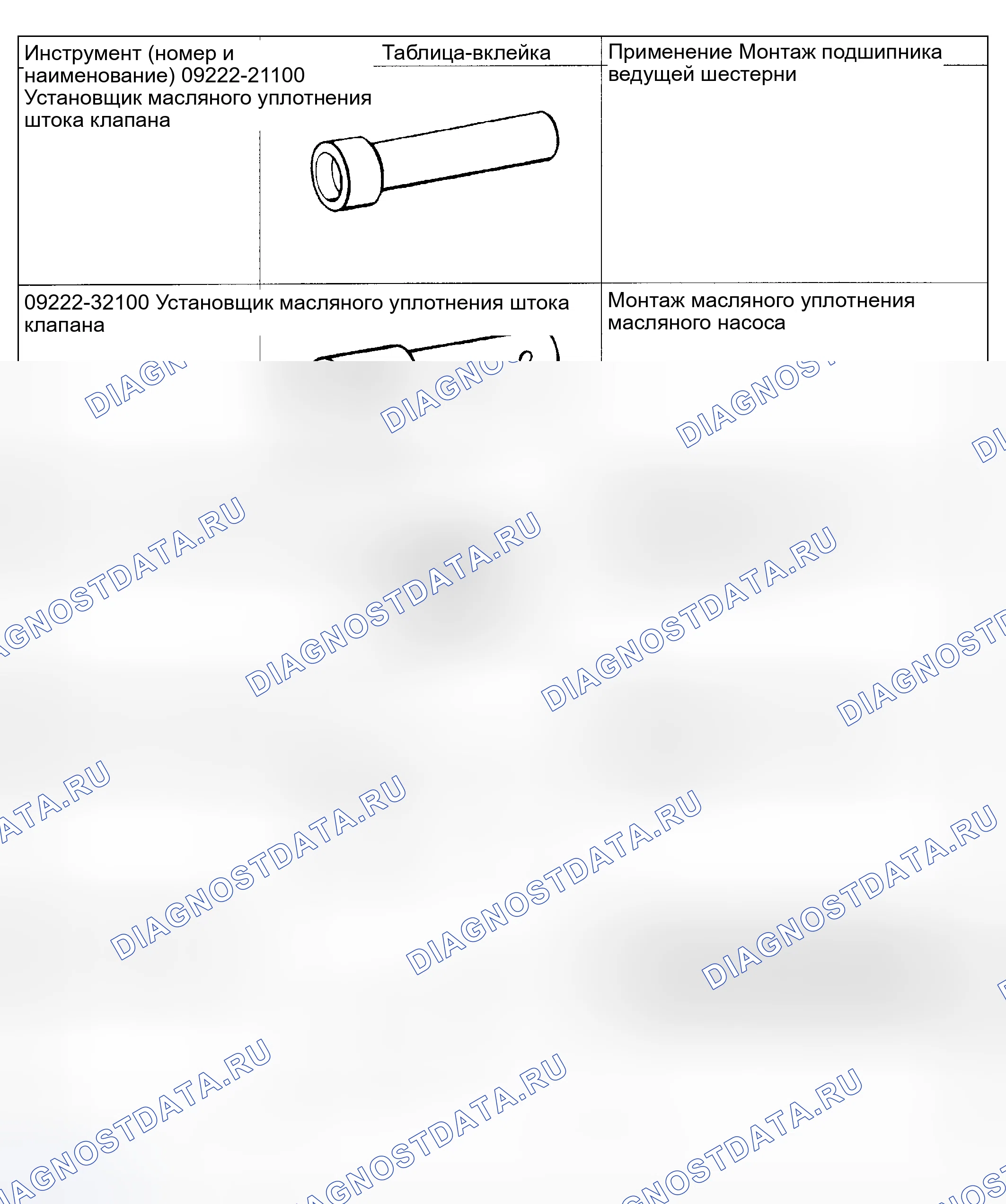 Рис. 1: СПЕЦИАЛЬНЫЕ СЕРВИСНЫЕ ИНСТРУМЕНТЫ. Geely Monjaro I