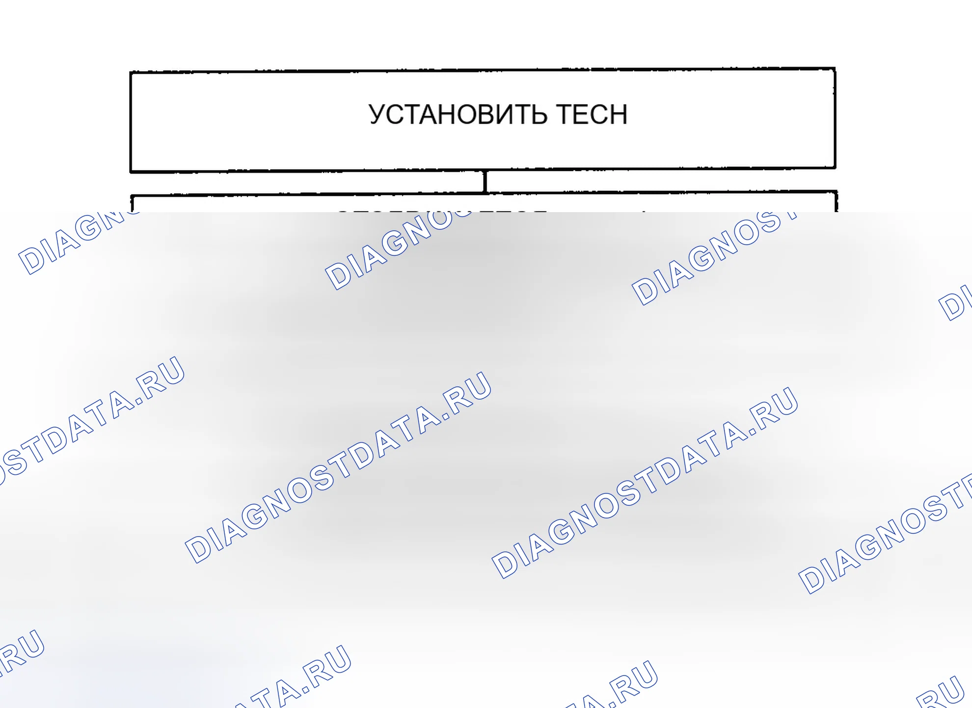 Рис. 14: расшифровка кода ошибки 88 - Сигнальная лампа короткозамкнутого тормоза. Chevrolet Pickup C2500 