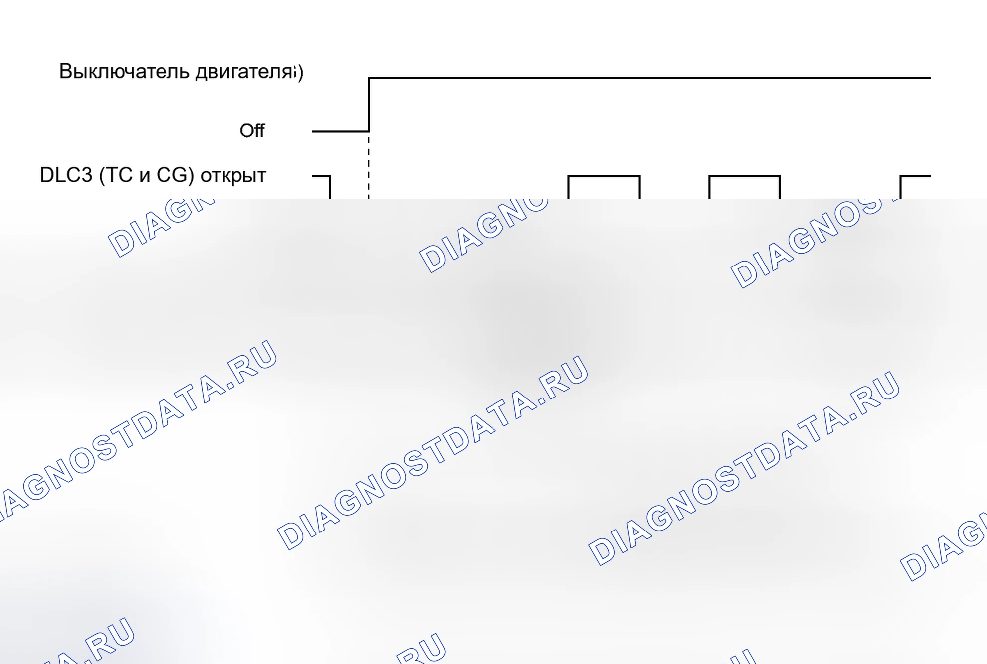 Рис. 24. Toyota Land Cruiser 200 рестайлинг