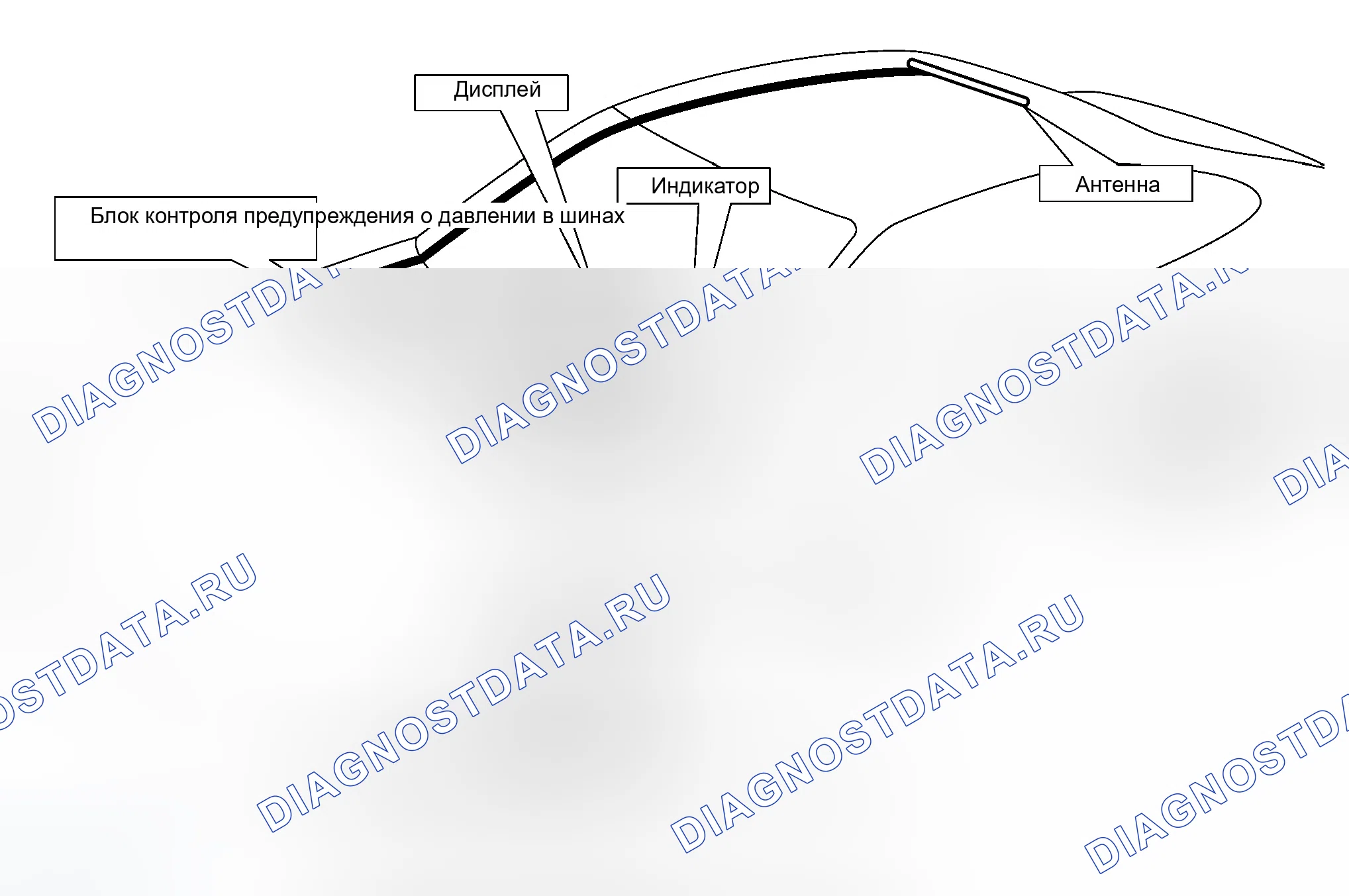 Рис. 28: Компоненты системы. Infiniti M45 II