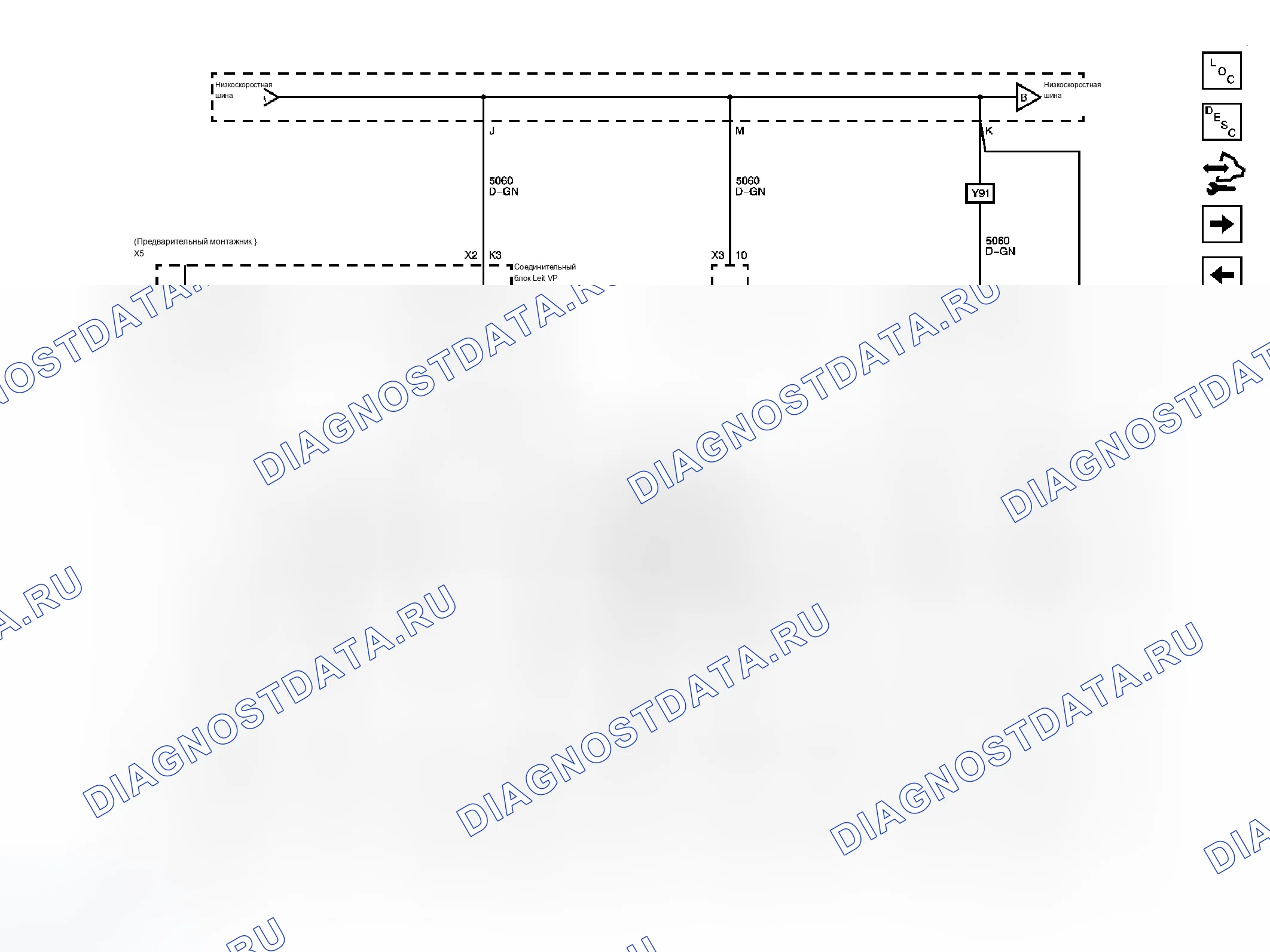 Рис. 2. Chevrolet Avalanche II