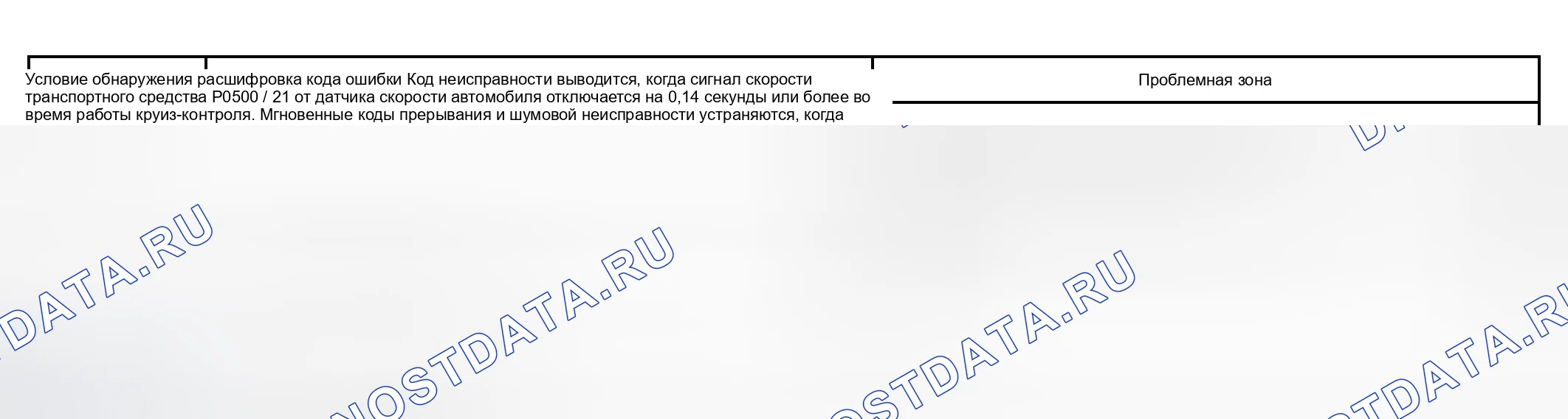 Рис. 105: ОПИСАНИЕ ЦЕПИ. Lexus RX II