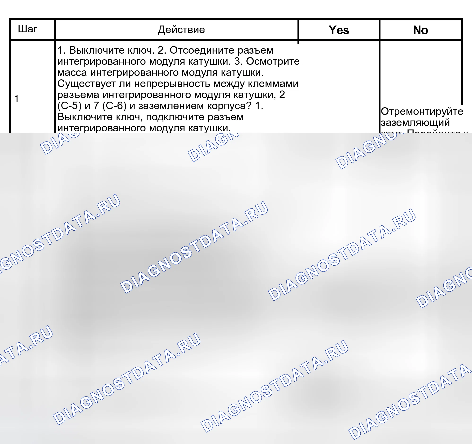 Рис. 53: расшифровка кода ошибки 14: CPU ERROR (FLASH OUT) C0271, C0272, C0273, C0284 (SERIAL COMMUNICATIONS). Isuzu Axiom I