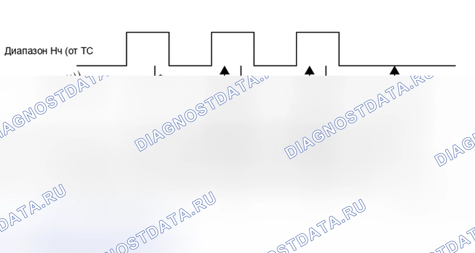 Рис. 62: ОПИСАНИЕ СИСТЕМЫ [08 / 2013 -]. Toyota Corolla XI
