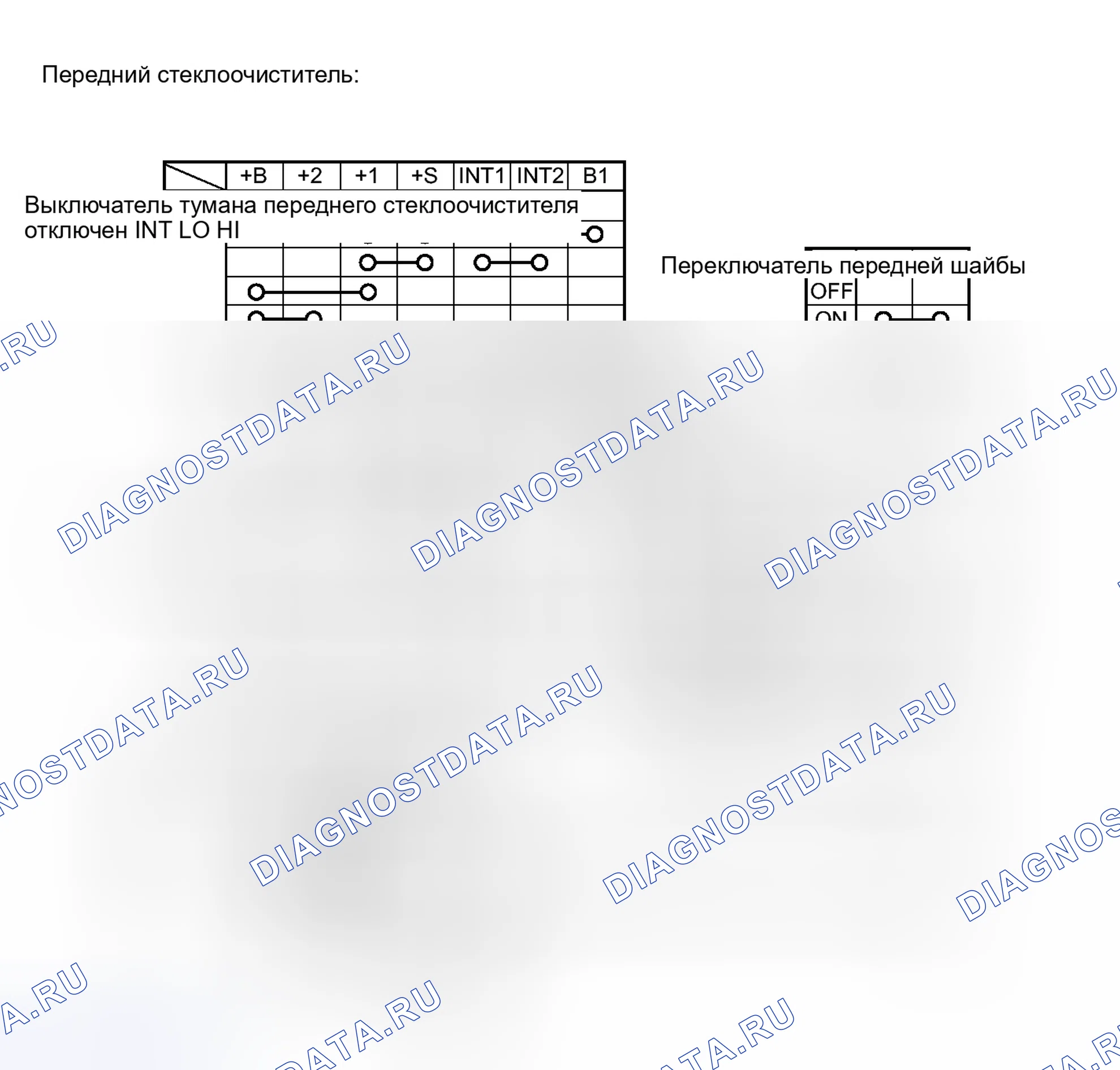 Рис. 90: ОПИСАНИЕ СИСТЕМЫ. Toyota Matrix E140