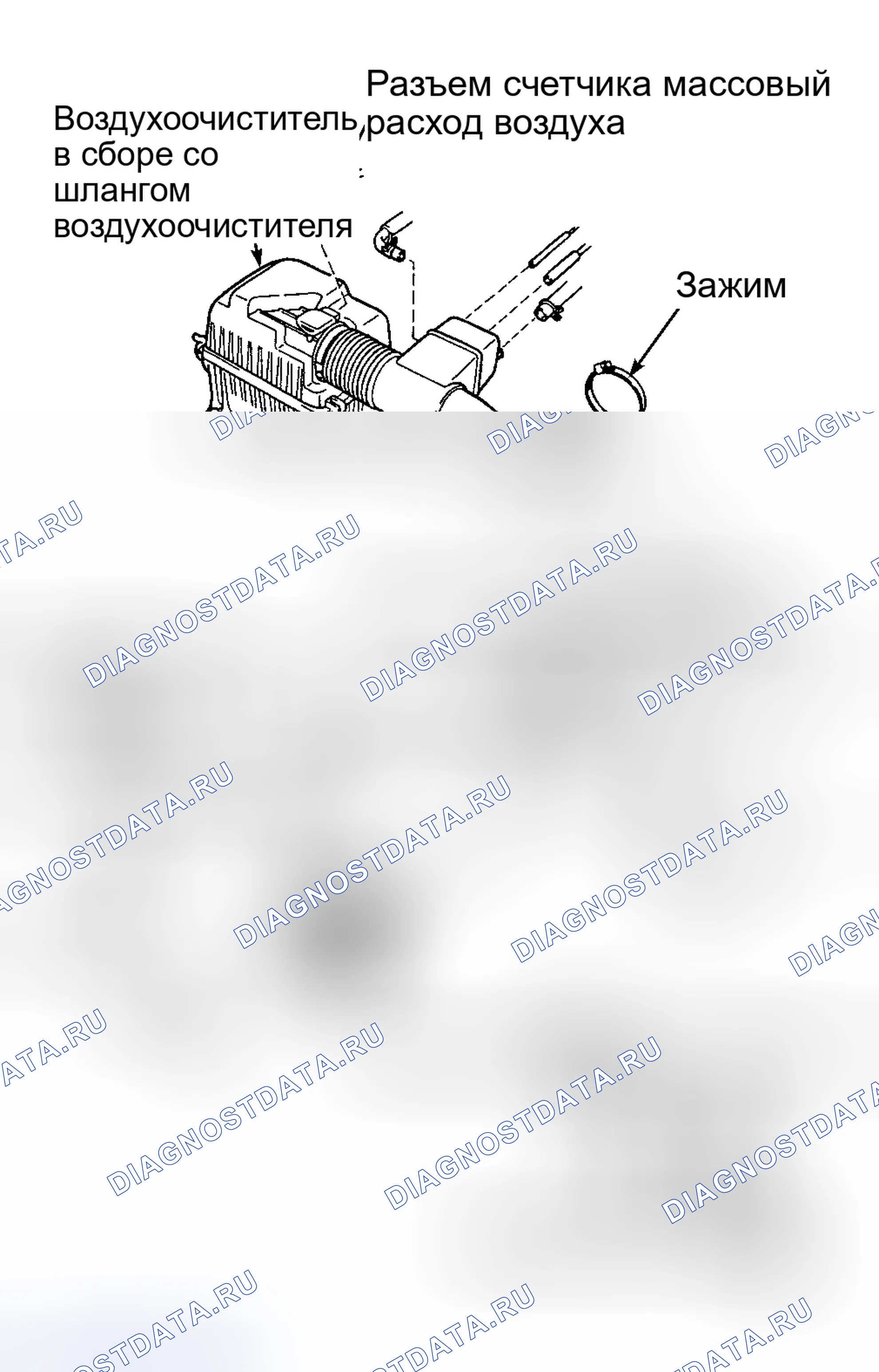 Рис. 6. Toyota Tundra I