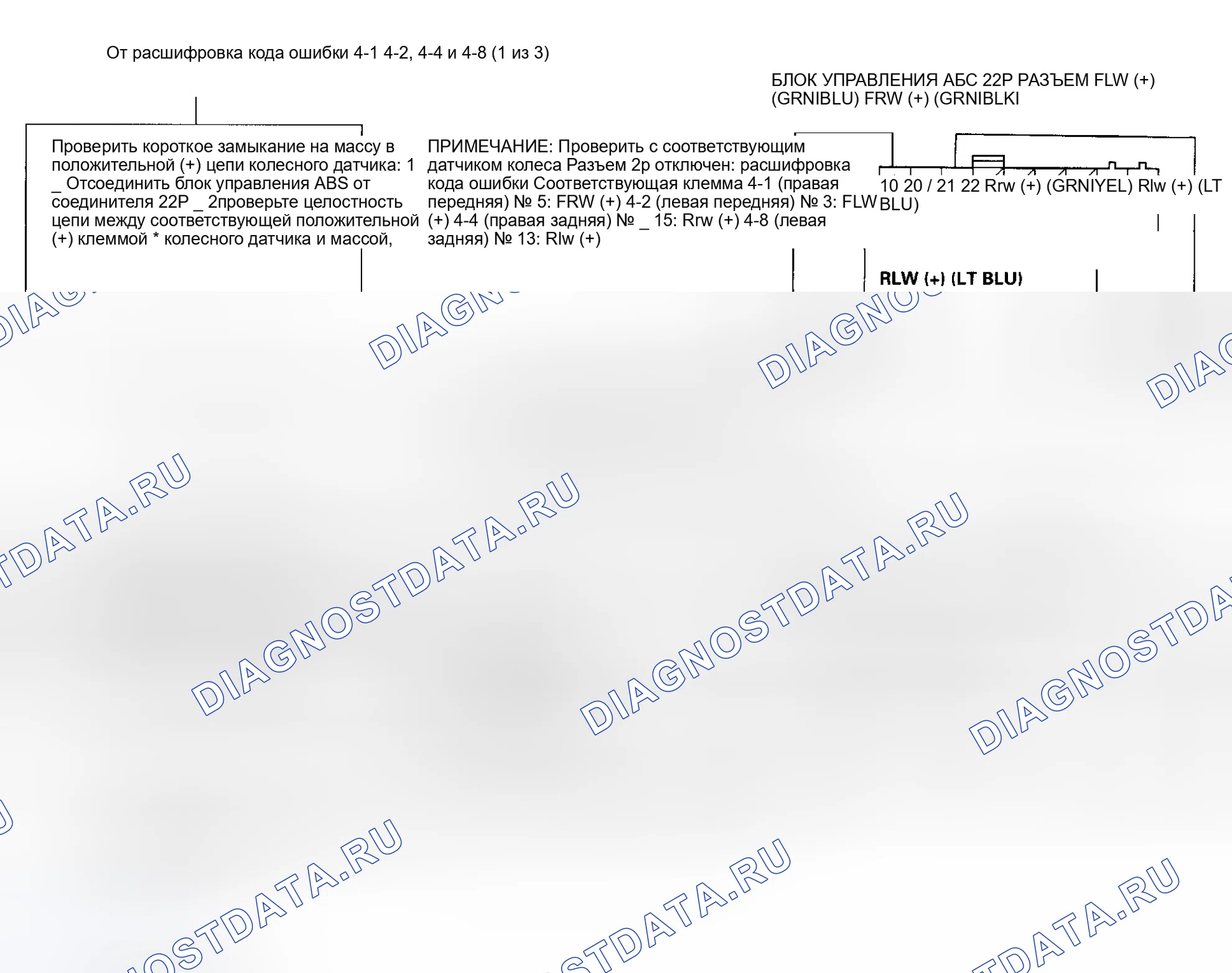 Рис. 30. Honda Odyssey I