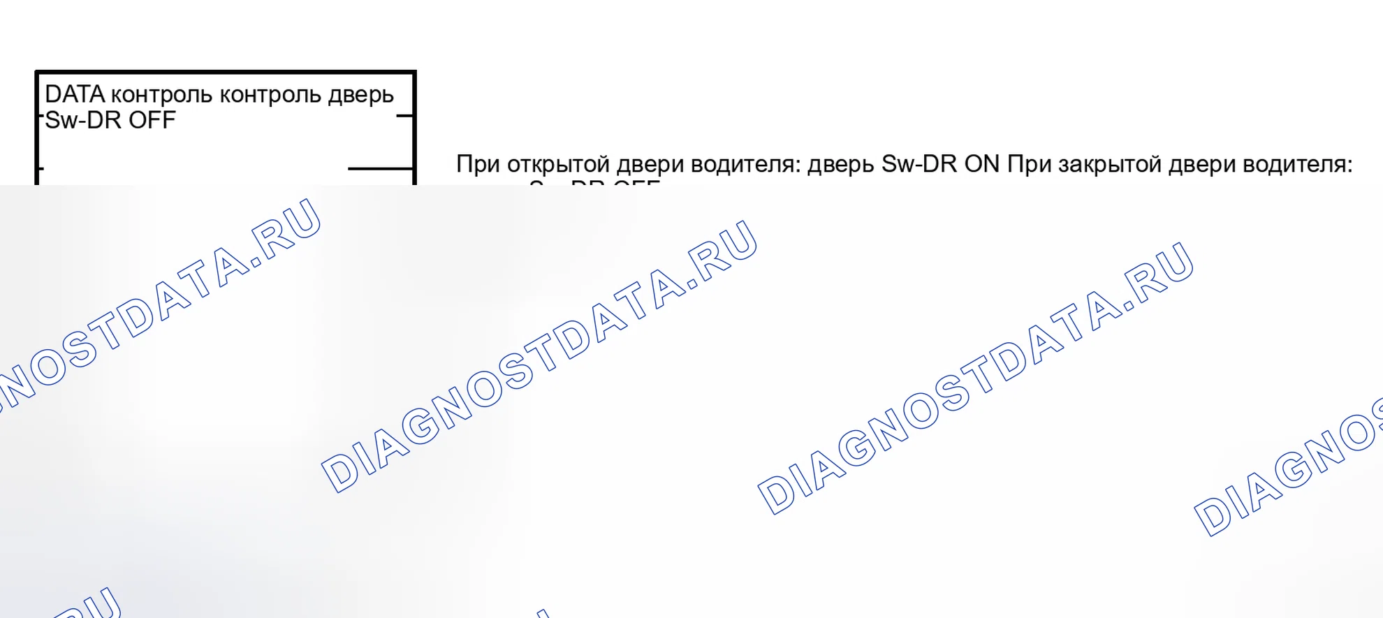 Рис. 77. Honda Stream I