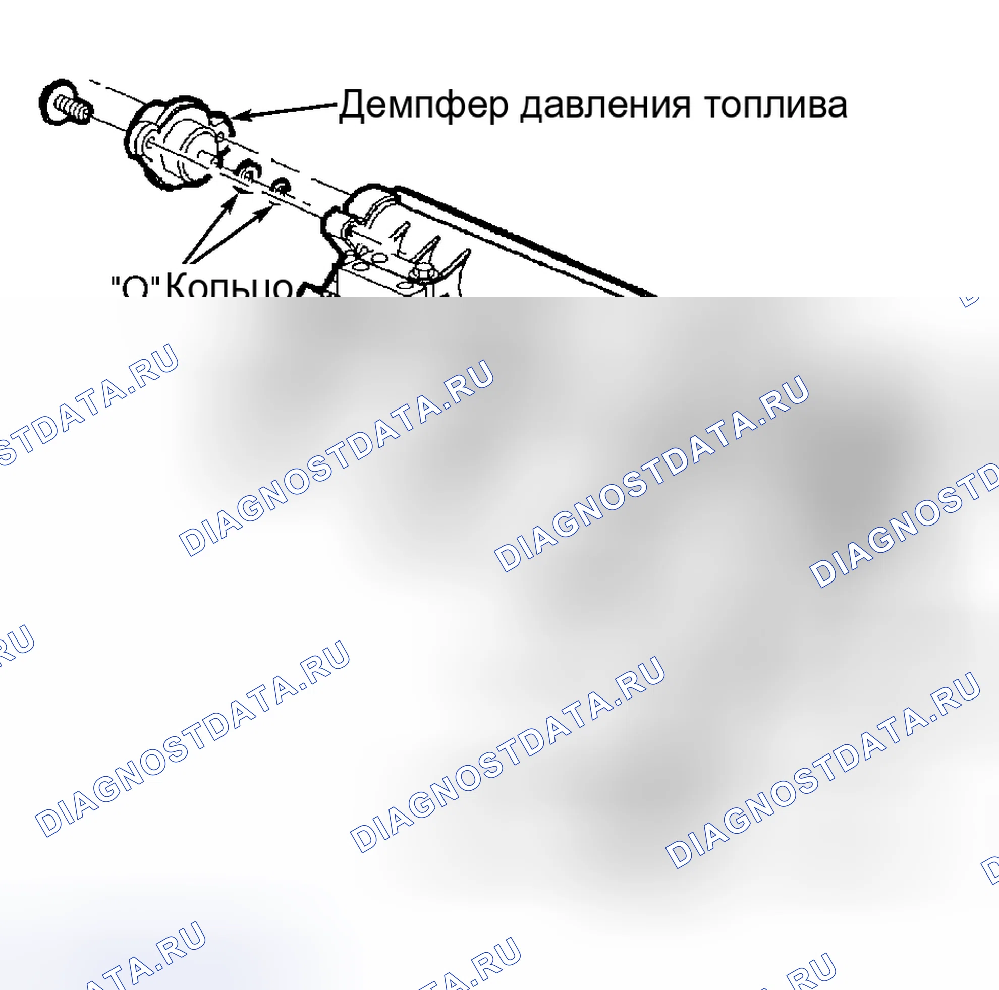 Рис. 15. Kia Rio I