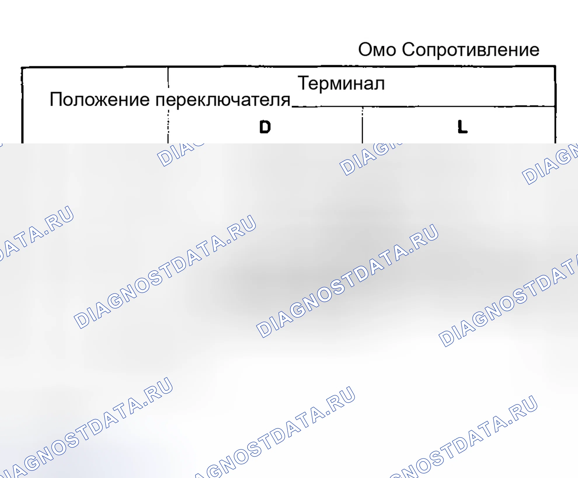 Рис. 21. Honda CR-V III рестайлинг