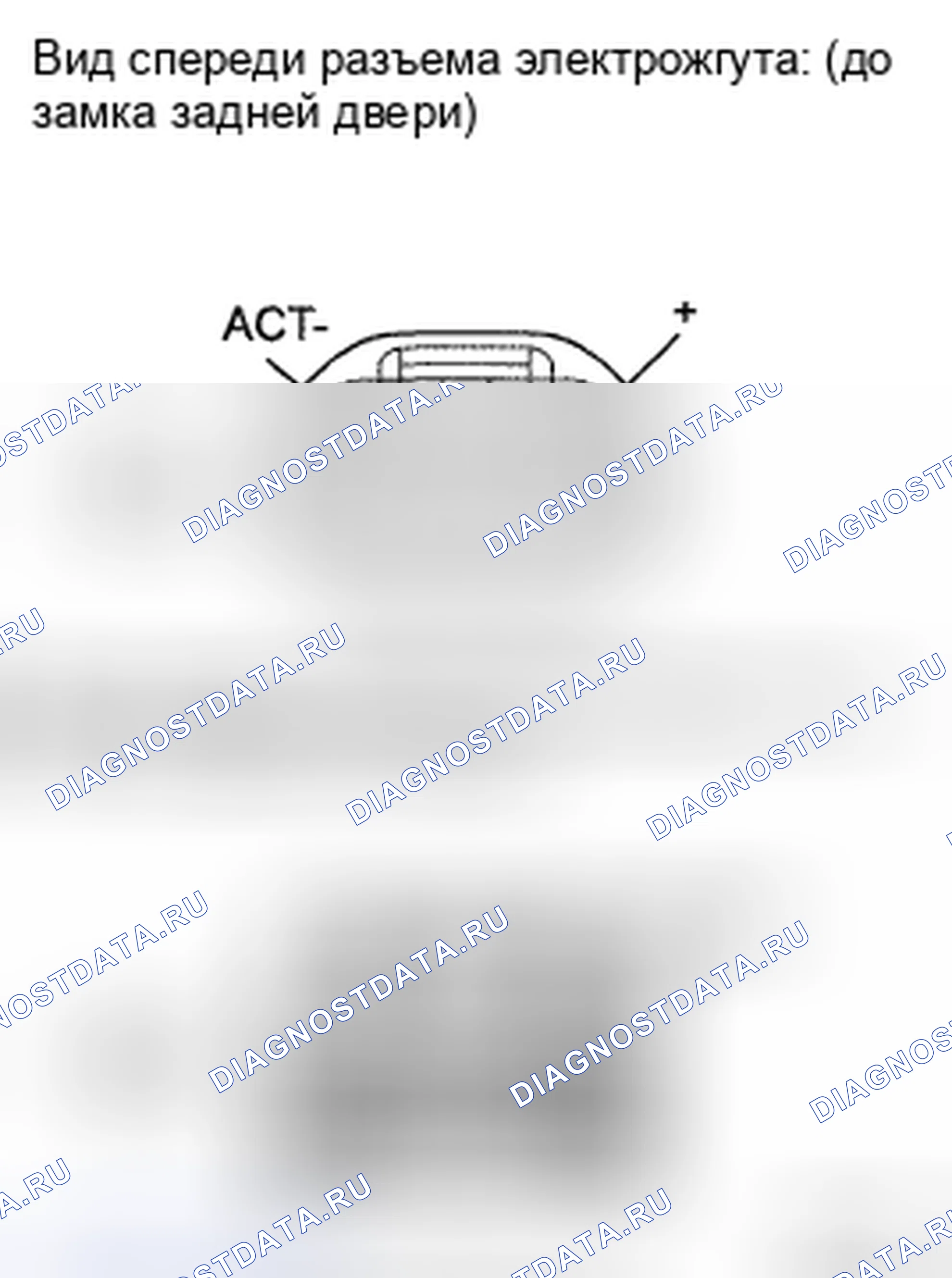 Рис. 72. Toyota Land Cruiser 200