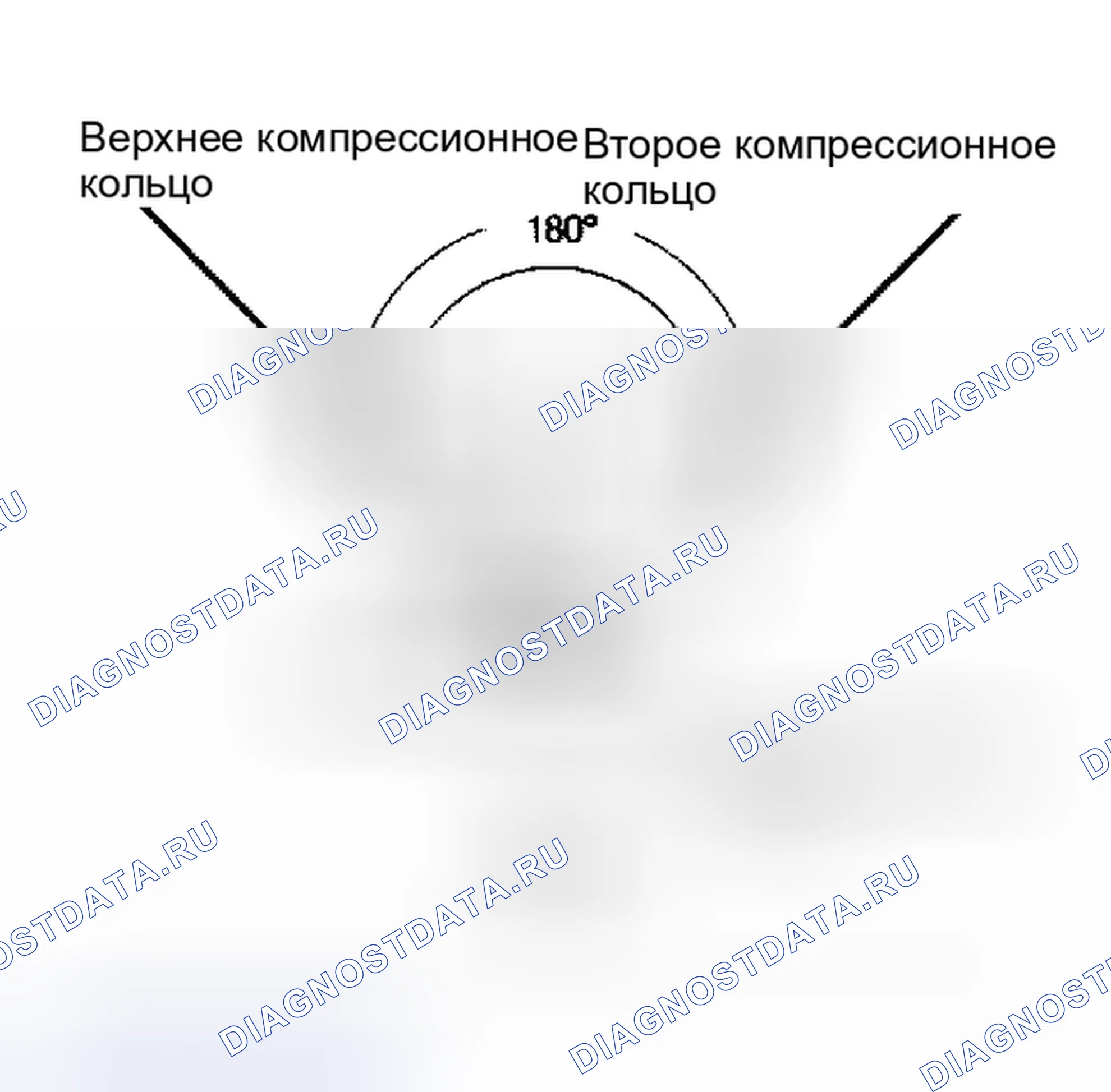Рис. 24: Позиционирующий зазор поршневого кольца Зазор в рейке масляного кольца должен находиться в положении «вверх».. Pontiac Grand Prix IV