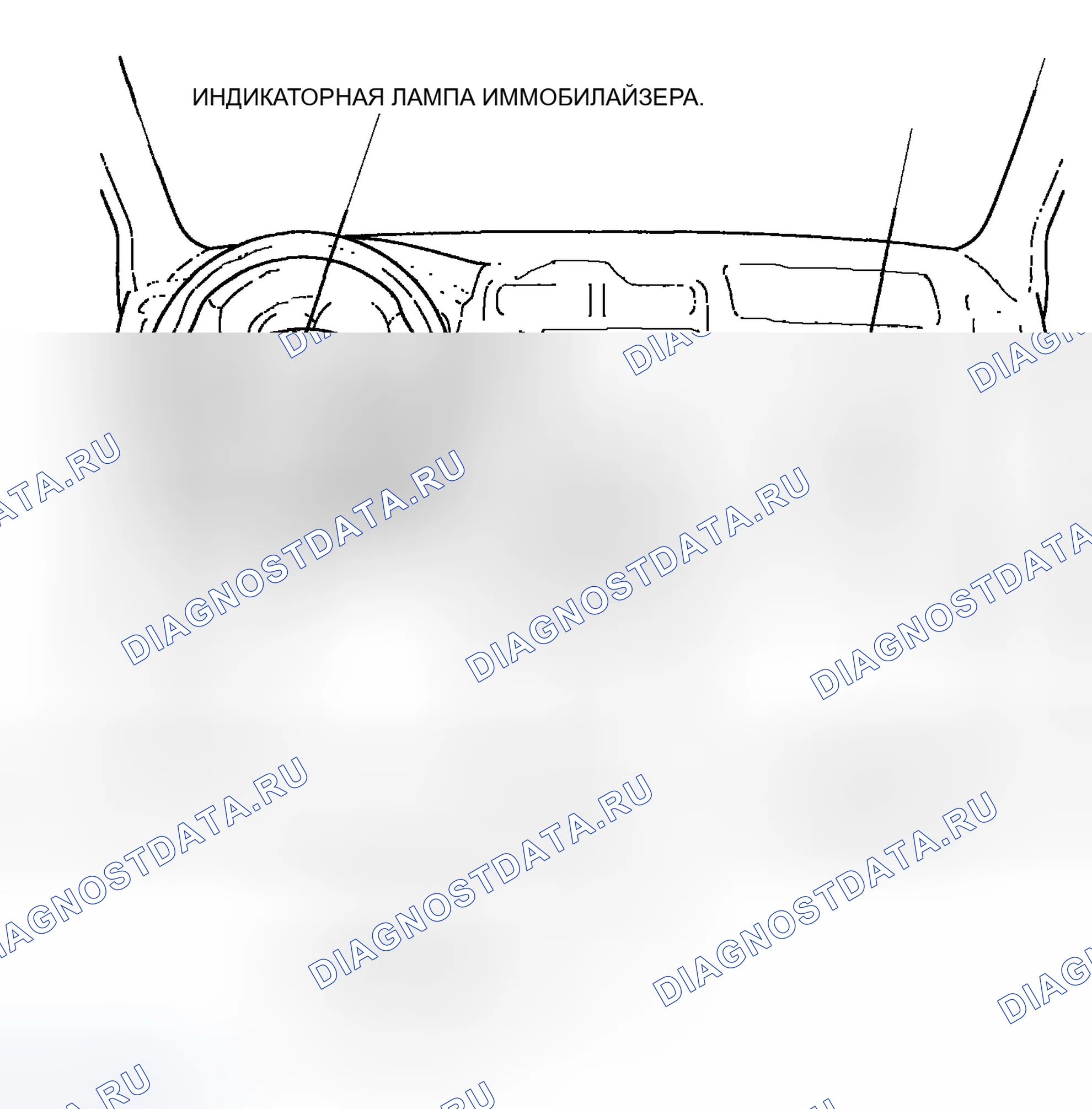Рис. 221: Указатель расположения компонентов. Honda Civic VII рестайлинг