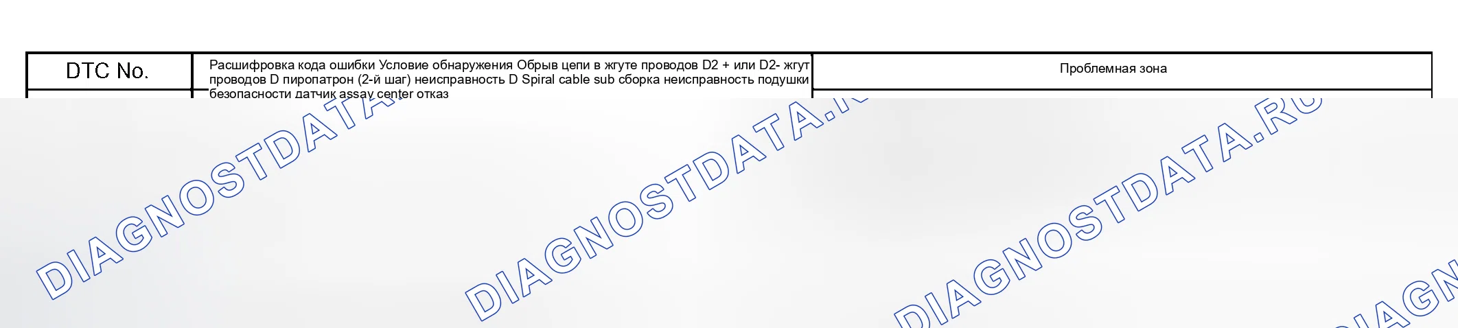 Рис. 194: ОПИСАНИЕ ЦЕПИ. Lexus RX II