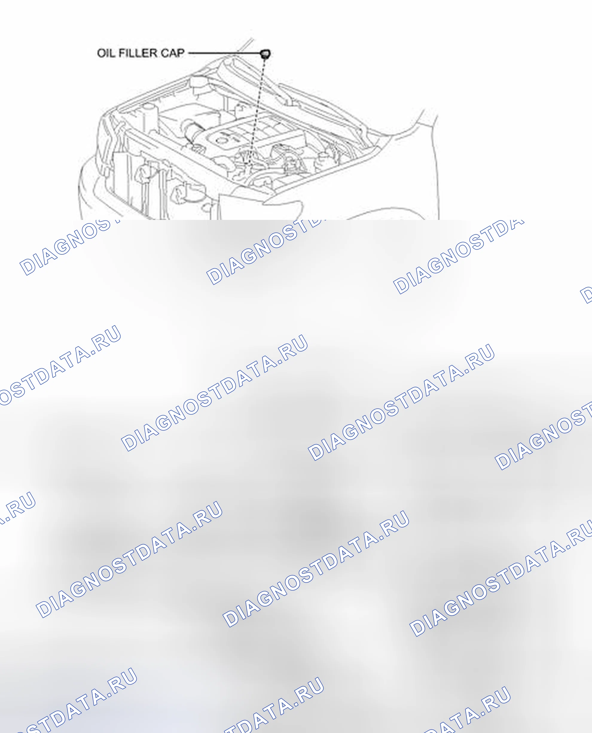 Рис. 52: ИЛЛЮСТРАЦИЯ. Toyota Tundra II