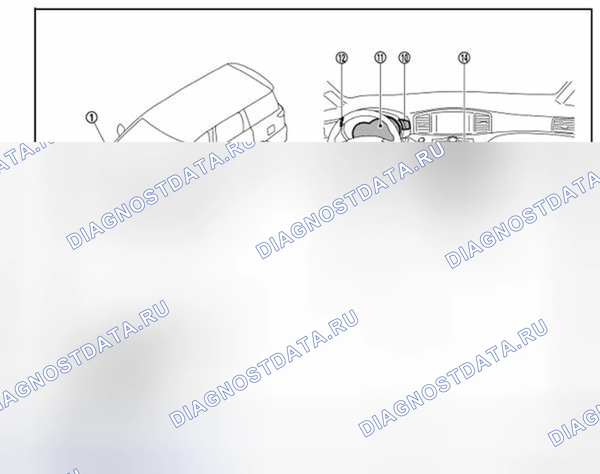 Рис. 22: СИСТЕМА РАСХОДОМЕРА: расположение компонентов. Nissan Quest IV