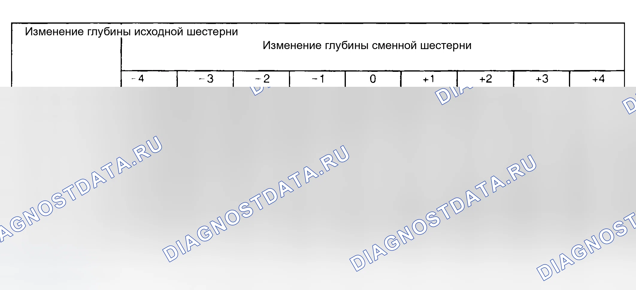 Рис. 3. Jeep Liberty I