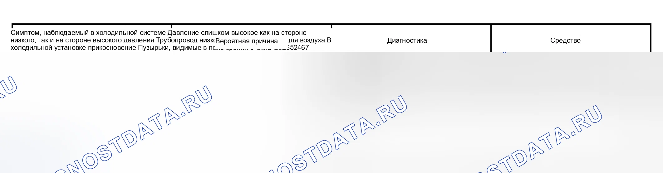 Рис. 138. Toyota Sequoia I рестайлинг