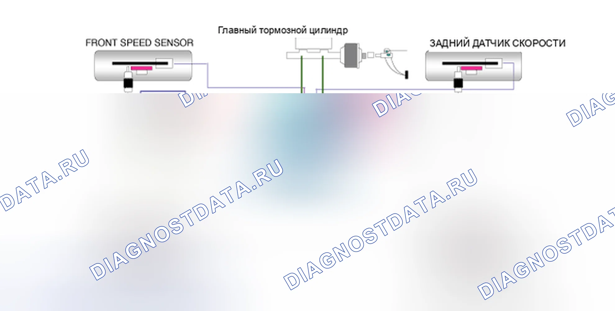 Рис. 3: УПРАВЛЕНИЕ TCS (TRACTION управление система). Kia Spectra I рестайлинг 2