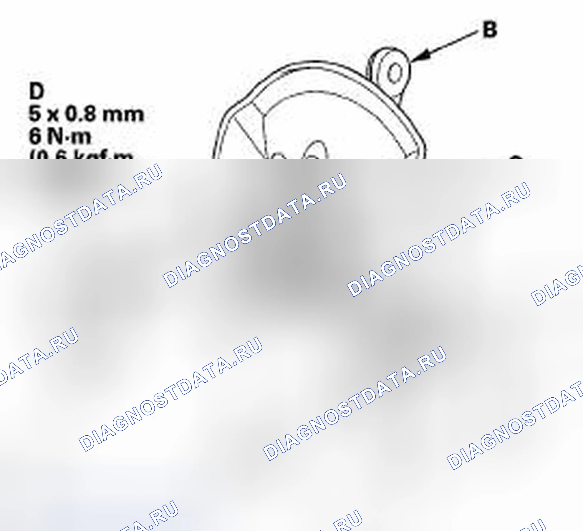 Рис. 61. Honda Civic VIII