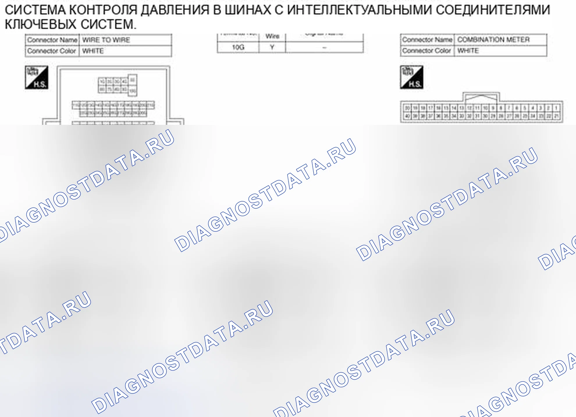 Рис. 30: Вид с торца соединителя. Nissan Sentra B17 рестайлинг