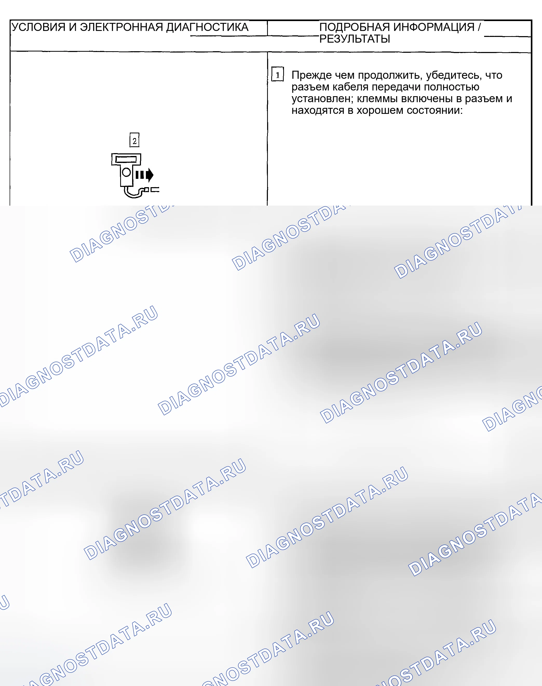 Рис. 80: диагностический тест E: соленоид электронного контроля давления (EPC). Ford Excursion I